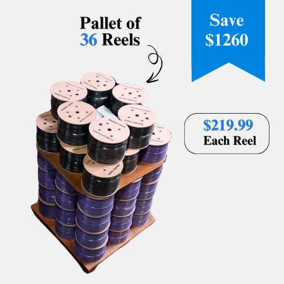 Cat6A Plenum Unshielded Solid Bare Copper 1000 ft Cable Pallet of 36 Reels